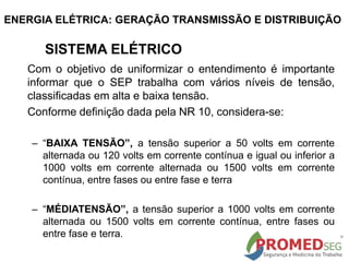 Com o objetivo de uniformizar o entendimento é importante
informar que o SEP trabalha com vários níveis de tensão,
classificadas em alta e baixa tensão.
Conforme definição dada pela NR 10, considera-se:
– “BAIXA TENSÃO”, a tensão superior a 50 volts em corrente
alternada ou 120 volts em corrente contínua e igual ou inferior a
1000 volts em corrente alternada ou 1500 volts em corrente
contínua, entre fases ou entre fase e terra
– “MÉDIATENSÃO”, a tensão superior a 1000 volts em corrente
alternada ou 1500 volts em corrente contínua, entre fases ou
entre fase e terra.
SISTEMA ELÉTRICO
ENERGIA ELÉTRICA: GERAÇÃO TRANSMISSÃO E DISTRIBUIÇÃO
 