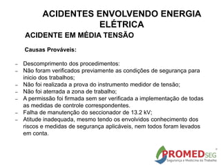 Causas Prováveis:
– Descomprimento dos procedimentos:
– Não foram verificados previamente as condições de segurança para
inicio dos trabalhos;
– Não foi realizada a prova do instrumento medidor de tensão;
– Não foi aterrada a zona de trabalho;
– A permissão foi firmada sem ser verificada a implementação de todas
as medidas de controle correspondentes.
– Falha de manutenção do seccionador de 13.2 kV;
– Atitude inadequada, mesmo tendo os envolvidos conhecimento dos
riscos e medidas de segurança aplicáveis, nem todos foram levados
em conta.
ACIDENTE EM MÉDIA TENSÃO
ACIDENTES ENVOLVENDO ENERGIA
ELÉTRICA
 