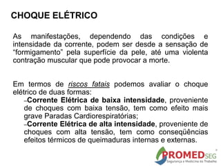 As manifestações, dependendo das condições e
intensidade da corrente, podem ser desde a sensação de
“formigamento” pela superfície da pele, até uma violenta
contração muscular que pode provocar a morte.
Em termos de riscos fatais podemos avaliar o choque
elétrico de duas formas:
–Corrente Elétrica de baixa intensidade, proveniente
de choques com baixa tensão, tem como efeito mais
grave Paradas Cardiorespiratórias;
–Corrente Elétrica de alta intensidade, proveniente de
choques com alta tensão, tem como conseqüências
efeitos térmicos de queimaduras internas e externas.
CHOQUE ELÉTRICO
 