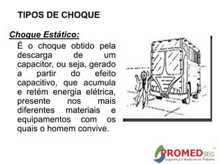 TIPOS DE CHOQUE
Choque Estático:
É o choque obtido pela
descarga de um
capacitor, ou seja, gerado
a partir do efeito
capacitivo, que acumula
e retém energia elétrica,
presente nos mais
diferentes materiais e
equipamentos com os
quais o homem convive.
 