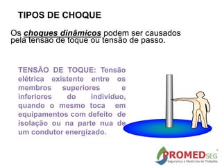TIPOS DE CHOQUE
Os choques dinâmicos podem ser causados
pela tensão de toque ou tensão de passo.
TENSÃO DE TOQUE: Tensão
elétrica existente entre os
membros superiores e
inferiores do individuo,
quando o mesmo toca em
equipamentos com defeito de
isolação ou na parte nua de
um condutor energizado.
 