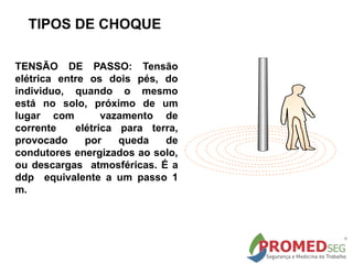 TIPOS DE CHOQUE
TENSÃO DE PASSO: Tensão
elétrica entre os dois pés, do
individuo, quando o mesmo
está no solo, próximo de um
lugar com vazamento de
corrente elétrica para terra,
provocado por queda de
condutores energizados ao solo,
ou descargas atmosféricas. É a
ddp equivalente a um passo 1
m.
 
