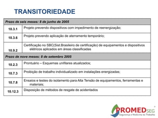 Prazo de seis meses: 8 de junho de 2005
10.3.1 Projeto prevendo dispositivos com impedimento de reenergização;
10.3.6
Projeto prevendo aplicação de aterramento temporário;
10.9.2
Certificação no SBC(Sist.Brasileiro de certificação) de equipamentos e dispositivos
elétricos aplicados em áreas classificadas
Prazo de nove meses: 8 de setembro 2005
10.2.3 Prontuário – Esquemas unifilares atualizados;
10.7.3 Proibição de trabalho individualizado em instalações energizadas;
10.7.8
Ensaios e testes do isolamento para Alta Tensão de equipamentos, ferramentas e
materiais;
10.12.3 Disposição de métodos de resgate de acidentados
TRANSITORIEDADE
 