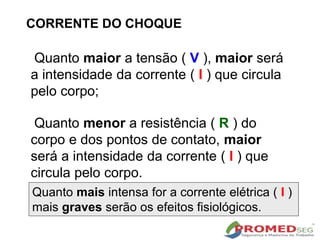 Quanto maior a tensão ( V ), maior será
a intensidade da corrente ( I ) que circula
pelo corpo;
Quanto menor a resistência ( R ) do
corpo e dos pontos de contato, maior
será a intensidade da corrente ( I ) que
circula pelo corpo.
Quanto mais intensa for a corrente elétrica ( I )
mais graves serão os efeitos fisiológicos.
CORRENTE DO CHOQUE
 