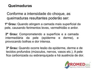 1º Grau: Quando atingem a camada mais superficial da
pele, causando ferimentos leves, vermelhidão e ardor.
2º Grau: Comprometendo a superfície e a camada
intermediária da pele (epiderme e derme), e
provocando bolhas e dor intensa.
3º Grau: Quando ocorre lesão da epiderme, derme e de
tecidos profundos (músculos, nervos, vasos etc.). A pele
fica carbonizada ou esbranquiçada e há ausência de dor.
Conforme a intensidade do choque, as
queimaduras resultantes poderão ser:
Queimaduras
 