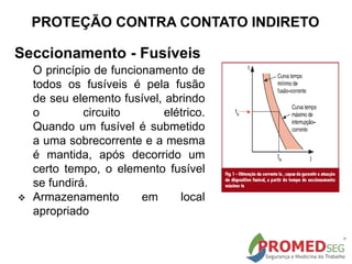 Seccionamento - Fusíveis
O princípio de funcionamento de
todos os fusíveis é pela fusão
de seu elemento fusível, abrindo
o circuito elétrico.
Quando um fusível é submetido
a uma sobrecorrente e a mesma
é mantida, após decorrido um
certo tempo, o elemento fusível
se fundirá.
 Armazenamento em local
apropriado
PROTEÇÃO CONTRA CONTATO INDIRETO
 