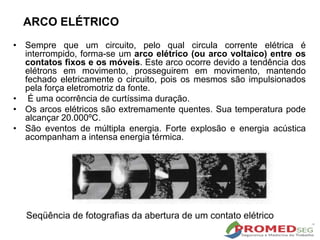 ARCO ELÉTRICO
• Sempre que um circuito, pelo qual circula corrente elétrica é
interrompido, forma-se um arco elétrico (ou arco voltaico) entre os
contatos fixos e os móveis. Este arco ocorre devido a tendência dos
elétrons em movimento, prosseguirem em movimento, mantendo
fechado eletricamente o circuito, pois os mesmos são impulsionados
pela força eletromotriz da fonte.
• É uma ocorrência de curtíssima duração.
• Os arcos elétricos são extremamente quentes. Sua temperatura pode
alcançar 20.000ºC.
• São eventos de múltipla energia. Forte explosão e energia acústica
acompanham a intensa energia térmica.
Seqüência de fotografias da abertura de um contato elétrico
 