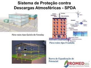 Pára-raios tipo Gaiola de Faraday
Pára-raios tipo Franklin
Barra de Equalização de
Potencial
Sistema de Proteção contra
Descargas Atmosféricas - SPDA
 
