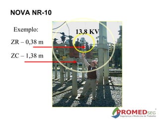 ZR – 0,38 m
ZC – 1,38 m
13,8 KV
Exemplo:
NOVA NR-10
 