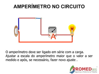 O amperímetro deve ser ligado em série com a carga.
Ajustar a escala do amperímetro maior que o valor a ser
medido e após, se necessário, fazer novo ajuste .
AMPERÍMETRO NO CIRCUITO
A
A
 