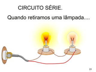 CIRCUITO SÉRIE.
Quando retiramos uma lâmpada....
19
 
