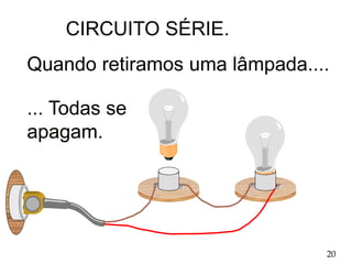 CIRCUITO SÉRIE.
Quando retiramos uma lâmpada....
... Todas se
apagam.
20
 