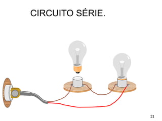 CIRCUITO SÉRIE.
21
 