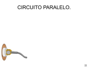 CIRCUITO PARALELO.
22
 