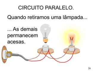 Quando retiramos uma lâmpada...
CIRCUITO PARALELO.
... As demais
permanecem
acesas.
24
 