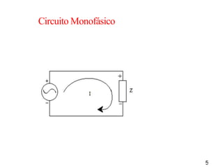 5
Circuito Monofásico
 