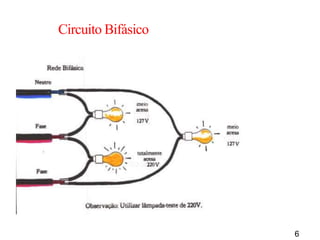 6
Circuito Bifásico
 