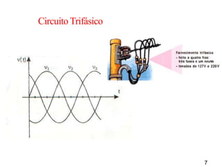 7
Circuito Trifásico
 
