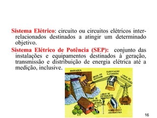 16
Sistema Elétrico: circuito ou circuitos elétricos inter-
relacionados destinados a atingir um determinado
objetivo.
Sistema Elétrico de Potência (SEP): conjunto das
instalações e equipamentos destinados à geração,
transmissão e distribuição de energia elétrica até a
medição, inclusive.
 