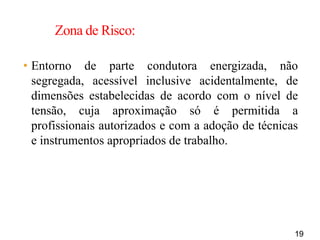 19
Zona de Risco:
• Entorno de parte condutora energizada, não
segregada, acessível inclusive acidentalmente, de
dimensões estabelecidas de acordo com o nível de
tensão, cuja aproximação só é permitida a
profissionais autorizados e com a adoção de técnicas
e instrumentos apropriados de trabalho.
 