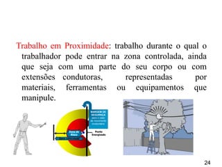 24
Trabalho em Proximidade: trabalho durante o qual o
trabalhador pode entrar na zona controlada, ainda
que seja com uma parte do seu corpo ou com
extensões condutoras, representadas por
materiais, ferramentas ou equipamentos que
manipule.
Zona controlada
Zona de
Risco
MARGEM DE
SEGURNÇA
para o caso
de movimento
involuntário
Ponto
Energizado
 