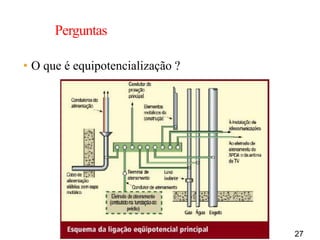 27
Perguntas
• O que é equipotencialização ?
 