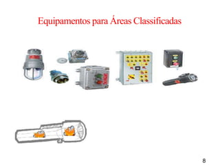 8
Equipamentos para Áreas Classificadas
 