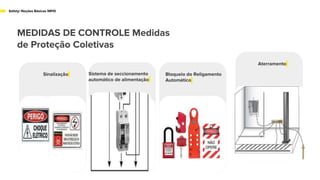 MEDIDAS DE CONTROLE Medidas
de Proteção Coletivas
Safety/ Noções Básicas NR10
Sinalização Bloqueio do Religamento
Automático
Sistema de seccionamento
automático de alimentação
Aterramento
 