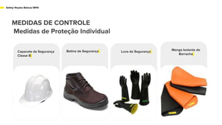 MEDIDAS DE CONTROLE
Medidas de Proteção Individual
Safety/ Noções Básicas NR10
Capacete de Segurança
Classe B
Invólucro
Luva de Segurança Manga Isolante de
Borracha
Botina de Segurança
 