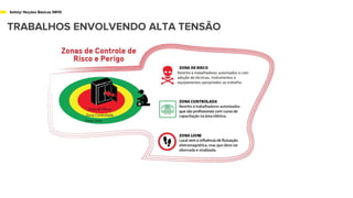Safety/ Noções Básicas NR10
TRABALHOS ENVOLVENDO ALTA TENSÃO
 