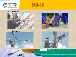 • Diretos:
• Indiretos:
 