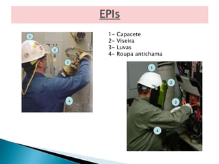 1- Capacete 
2- Viseira 
3- Luvas 
4- Roupa antichama 
 