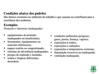Exemplos
Proteções e barreiras inadequadas:
 equipamentos de proteção
inadequados ou insuficientes;
 ferramentas, equipamentos ou
materiais defeituosos;
 espaço restrito ou congestionado;
 sistemas de advertência inadequados;
 perigos de explosão e incêndio;
 ordem e limpeza deficientes,
desordem;
 condições ambientais perigosas:
gases, poeira, fumaça, vapores;
 exposições a ruídos;
 exposições a radiações;
 exposições a temperaturas extremas;
 iluminação excessiva ou inadequada;
 ventilação inadequada.
Condições abaixo dos padrões
São fatores existentes no ambiente de trabalho e que causam ou contribuem para a
ocorrência dos acidentes.
 