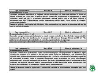 Tipo: choque elétrico Hora: 11:20 Idade do acidentado: 32
Tempo na função: 12 anos
Descrição: liberada a manutenção de religador em uma subestação, não tendo sido anotados, na ordem de
serviço, o código das chaves que, na posição aberta, garantiriam o isolamento do equipamento, e tendo
concluído a tarefa na fase A, o eletricista posicionou a escada junto à fase B. Ao tentar conectar o
instrumento teste (DUCTER) nessa fase, recebeu uma descarga elétrica, pois a chave, anterior ao religador,
encontrava-se fechada.
Causas do acidente: energização indevida houve falha na manobra, que poderia ser detectada pelo uso do
teste de ausência de tensão.
Tipo: choque elétrico Hora: 16:15 Idade do acidentado: 49
Tempo na função: 16 anos e 01 mês
Descrição: um operador de subestação subiu na escada com um cartucho de chave fusível, e tentou colocá-lo
manualmente na chave do transformador de serviço da SE, sofrendo descarga elétrica em 13,8 kV. Não
utilizava vara de manobra, luvas isolantes de borracha, capacete e botas de segurança.
Causas do acidente: procedimento totalmente inadequado por parte do eletricista.
Tipo: choque elétrico Hora: 15:00 Idade do acidentado: 36
Tempo na função: 06 anos
Descrição: a vítima fazia parte de uma equipe e serviços de inspeção em equipamentos de subestação. Após
concluir seus serviços, e no intuito de auxiliar uma outra equipe de manutenção, sem comunicar seu
superior, subiu numa estrutura que se encontrava próxima a chave do barramento de manobra (chegada de
um alimentador de 33 kV), o qual se encontrava energizado. A área de trabalho não estava sinalizada por
bandeirolas/fitas. Ao tentar substituir uma lâmpada que estava programada para ser substituída em tais
condições, não manteve distância segura, aproximando-se do local energizado, sendo atingido por uma
descarga elétrica da chave do barramento, vindo a falecer em consequência.
Causas do acidente: falha de supervisão, a vítima não executou os procedimentos adequados para este
evento.
 
