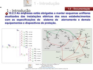 1 - Introdução
1.6 – Documentação
10.2.3 As empresas estão obrigadas a manter esquemas unifilares
atualizados das instalações elétricas dos seus estabelecimentos
com as especificações do sistema de aterramento e demais
equipamentos e dispositivos de proteção.
 