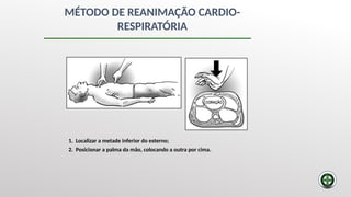 MÉTODO DE REANIMAÇÃO CARDIO-
RESPIRATÓRIA
1. Localizar a metade inferior do esterno;
2. Posicionar a palma da mão, colocando a outra por cima.
 