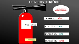 EXTINTORES DE INCÊNDIO
CO2 – 06 Kg
CLASSE A : NÃO
CLASSE B : SIM
CLASSE C : SIM
CLASSE D : NÃO
ABAFAMENTO
E RESFRIAMENTO
 