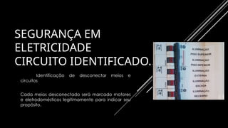 SEGURANÇA EM
ELETRICIDADE
CIRCUITO IDENTIFICADO…
• Identificação de desconectar meios e
circuitos
• Cada meios desconectado será marcado motores
e eletrodomésticos legitimamente para indicar seu
propósito.
 