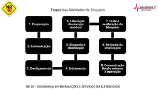 NR 10 – SEGURANÇA EM INSTALAÇÕES E SERVIÇOS EM ELETRICIDADE
Etapas das Atividades de Bloqueio
 