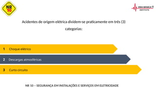 1 Choque elétrico
2 Descargas atmosféricas
3 Curto circuito
Acidentes de origem elétrica dividem-se praticamente em três (3)
categorias:
NR 10 – SEGURANÇA EM INSTALAÇÕES E SERVIÇOS EM ELETRICIDADE
 