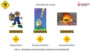 Discussão das causas
a) b) c)
Choque elétrico Descarga atmosférica Descarga atmosférica
NR 10 – SEGURANÇA EM INSTALAÇÕES E SERVIÇOS EM ELETRICIDADE
 