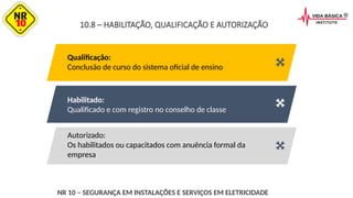 Autorizado:
Os habilitados ou capacitados com anuência formal da
empresa
Habilitado:
Qualificado e com registro no conselho de classe
Qualificação:
Conclusão de curso do sistema oficial de ensino
NR 10 – SEGURANÇA EM INSTALAÇÕES E SERVIÇOS EM ELETRICIDADE
10.8 – HABILITAÇÃO, QUALIFICAÇÃO E AUTORIZAÇÃO
 