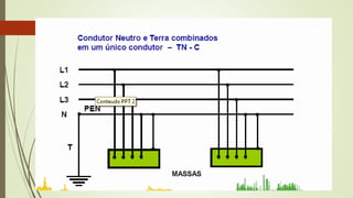NR10 BASICO Modulo 3 - Licoes 3 e 4.pdf