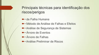 Principais técnicas para identificação dos
riscos/perigos
• de Falha Humana
• Método de Análise de Falhas e Efeitos
• Análise de Segurança de Sistemas
• Árvore de Eventos
• Árvore de Falhas
• Análise Preliminar de Riscos
 