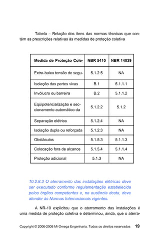 Tabela – Relação dos itens das normas técnicas que con-
tém as prescrições relativas às medidas de proteção coletiva




         Medida de Proteção Cole-          NBR 5410       NBR 14039


         Extra-baixa tensão de segu-         5.1.2.5           NA

         Isolação das partes vivas             B.1           5.1.1.1

         Invólucro ou barreira                 B.2           5.1.1.2

         Eqüipotencialização e sec-
                                             5.1.2.2          5.1.2
         cionamento automático da

         Separação elétrica                  5.1.2.4           NA

         Isolação dupla ou reforçada         5.1.2.3           NA

         Obstáculos                          5.1.5.3         5.1.1.3

         Colocação fora de alcance           5.1.5.4         5.1.1.4

         Proteção adicional                   5.1.3            NA




     10.2.8.3 O aterramento das instalações elétricas deve
     ser executado conforme regulamentação estabelecida
     pelos órgãos competentes e, na ausência desta, deve
     atender às Normas Internacionais vigentes.

      A NR-10 explicitou que o aterramento das instalações é
uma medida de proteção coletiva e determinou, ainda, que o aterra-


Copyright © 2006-2008 Mi Omega Engenharia. Todos os direitos reservados   19
 