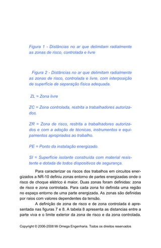 Figura 1 - Distâncias no ar que delimitam radialmente
     as zonas de risco, controlada e livre



      Figura 2 - Distâncias no ar que delimitam radialmente
     as zonas de risco, controlada e livre, com interposição
     de superfície de separação física adequada.

      ZL = Zona livre

     ZC = Zona controlada, restrita a trabalhadores autoriza-
     dos.

     ZR = Zona de risco, restrita a trabalhadores autoriza-
     dos e com a adoção de técnicas, instrumentos e equi-
     pamentos apropriados ao trabalho.

     PE = Ponto da instalação energizado.

     SI = Superfície isolante construída com material resis-
     tente e dotada de todos dispositivos de segurança.
         Para caracterizar os riscos dos trabalhos em circuitos ener-
gizados a NR-10 definiu zonas entorno de partes energizadas onde o
risco de choque elétrico é maior. Duas zonas foram definidas: zona
de risco e zona controlada. Para cada zona foi definida uma região
no espaço entorno de uma parte energizada. As zonas são definidas
por raios com valores dependentes da tensão.
         A definição de zona de risco e de zona controlada é apre-
sentada nas figuras 7 e 8. A tabela 8 apresenta as distancias entre a
parte viva e o limite exterior da zona de risco e da zona controlada.

Copyright © 2006-2008 Mi Omega Engenharia. Todos os direitos reservados
 