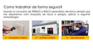 3º - NEUTRALIZAR
1º - ELIMINAR O RISCO 2 º - EVITAR O RISCO
Como trabalhar de forma segura?
Usando os conceitos de PERIGO e RISCO aprendidos devemos sempre que
nos deparamos com situações de riscos e perigos, aplicar a seguinte
metodologia:
 
