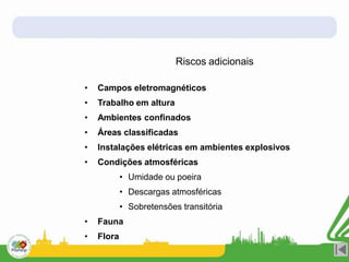 Riscos adicionais
• Campos eletromagnéticos
• Trabalho em altura
• Ambientes confinados
• Áreas classificadas
• Instalações elétricas em ambientes explosivos
• Condições atmosféricas
• Umidade ou poeira
• Descargas atmosféricas
• Sobretensões transitória
• Fauna
• Flora
 