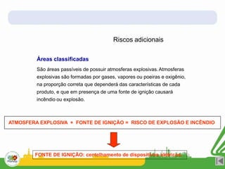 Riscos adicionais
FONTE DE IGNIÇÃO: centelhamento de dispositivos elétricos.
ATMOSFERA EXPLOSIVA + FONTE DE IGNIÇÃO = RISCO DE EXPLOSÃO E INCÊNDIO
Áreas classificadas
São áreas passíveis de possuir atmosferas explosivas.Atmosferas
explosivas são formadas por gases, vapores ou poeiras e oxigênio,
na proporção correta que dependerá das características de cada
produto, e que em presença de uma fonte de ignição causará
incêndio ou explosão.
 