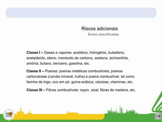 Classe I – Gases e vapores: acetileno, hidrogênio, butadieno,
acetaldeído, eteno, monóxido de carbono, acetona, acrinonitrila,
amônia, butano, benzeno, gasolina, etc.
Classe II – Poeiras: poeiras metálicas combustíveis, poeiras
carbonáceas (carvão mineral, hulha) e poeira combustível, tal como
farinha de trigo, ovo em pó, goma-arábica, celulose, vitaminas, etc.
Classe III – Fibras combustíveis: rayon, sisal, fibras de madeira, etc.
Riscos adicionais
Áreas classificadas
 